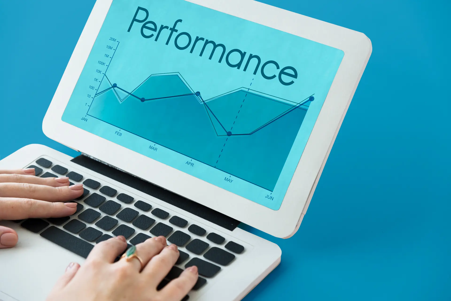 Monitor Brand Performance