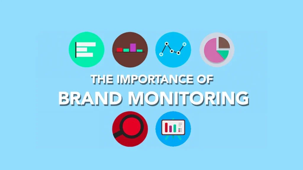 What is Brand Monitoring