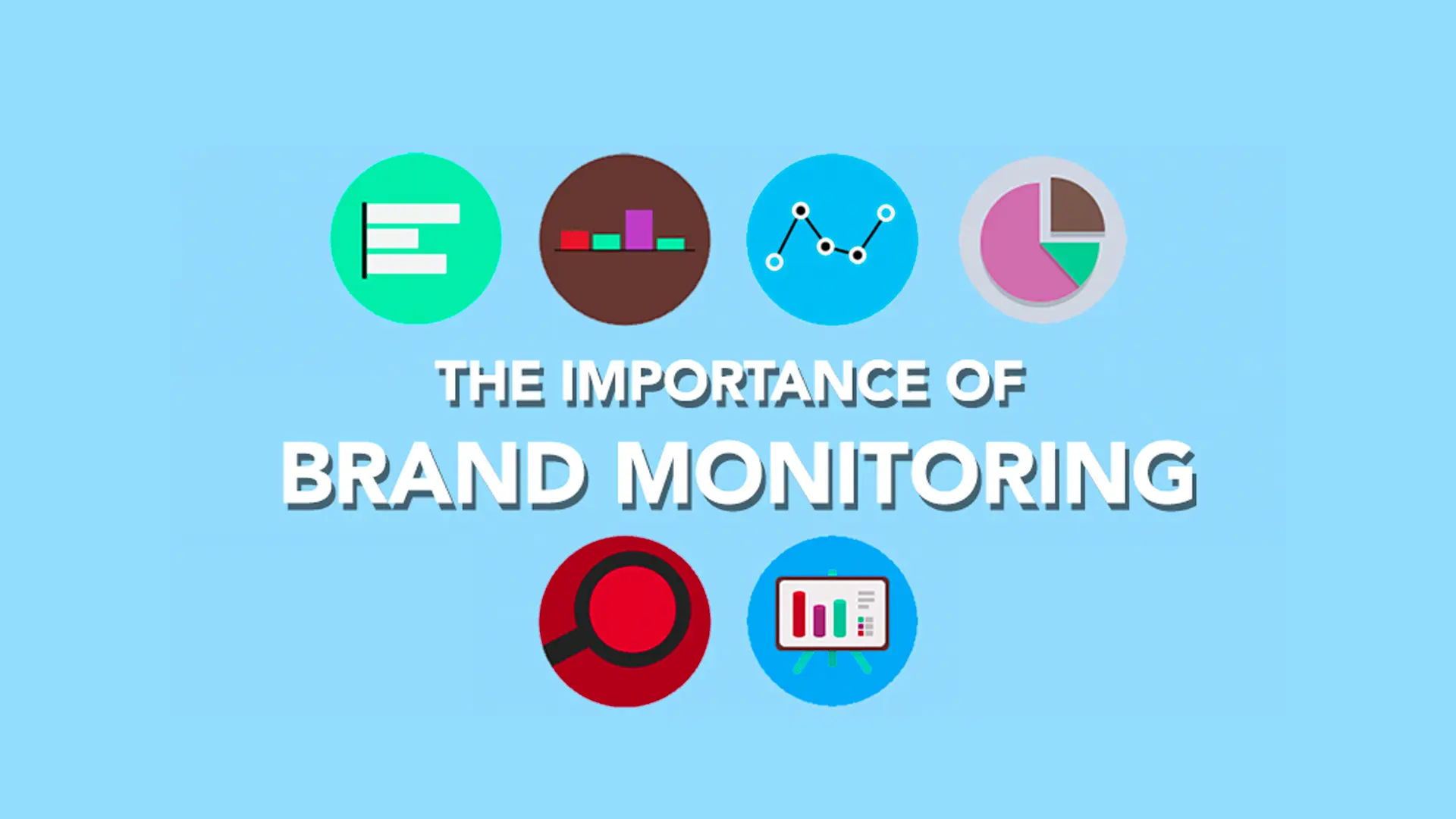 What is Brand Monitoring