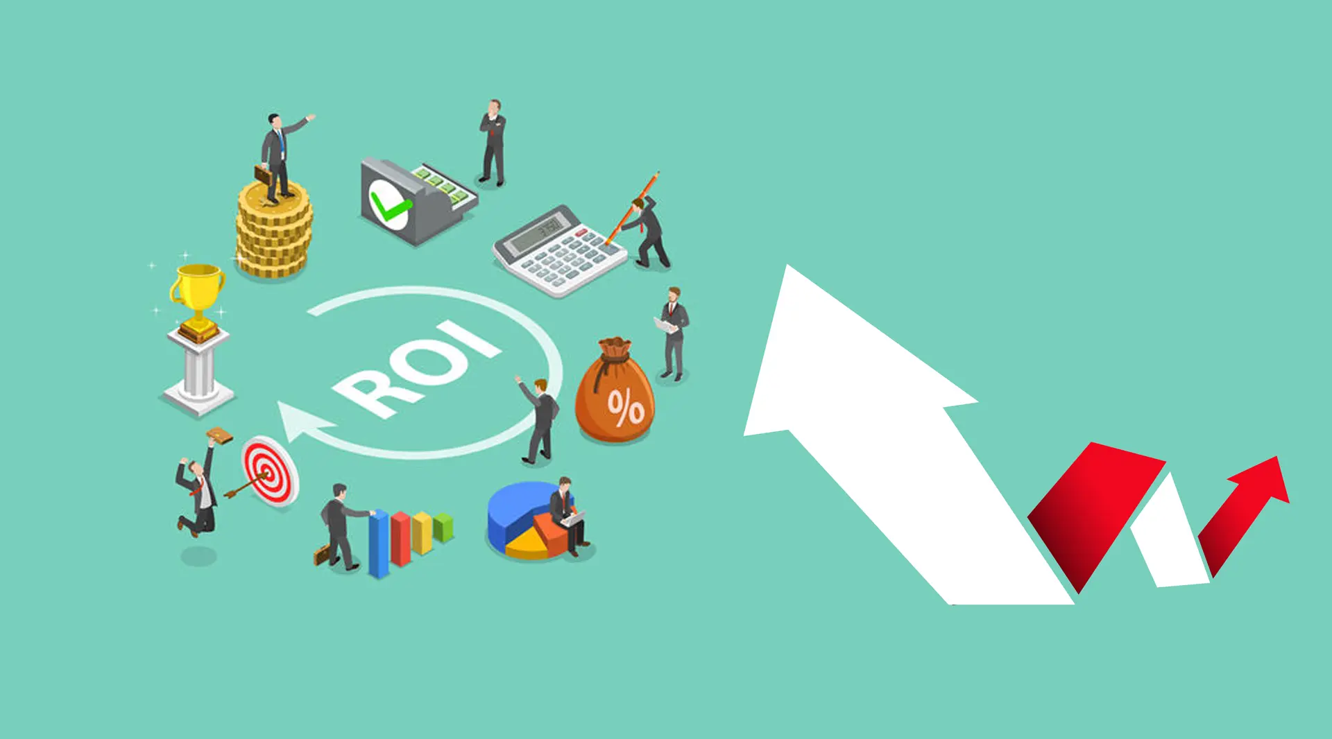 What is the ROI of Branding?