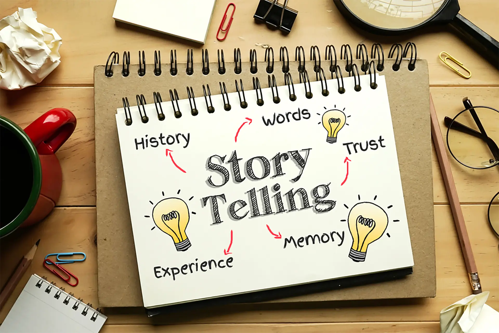 Why Brand Storytelling is Important and How to Develop Brand Story UAE in 2023?